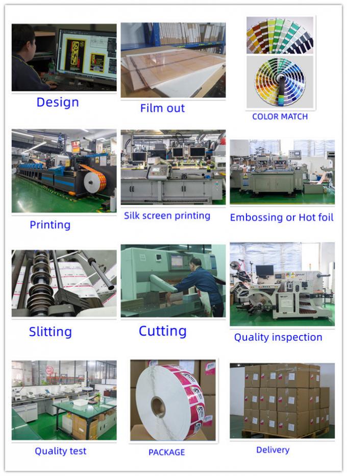 เติมภัณฑ์กล่องเบียร์ โดยม้วนหรือแผ่น เวลานําปกติใน 5-7 วัน เราเป็นบริษัทที่มืออาชีพมากกว่าการค้า 1